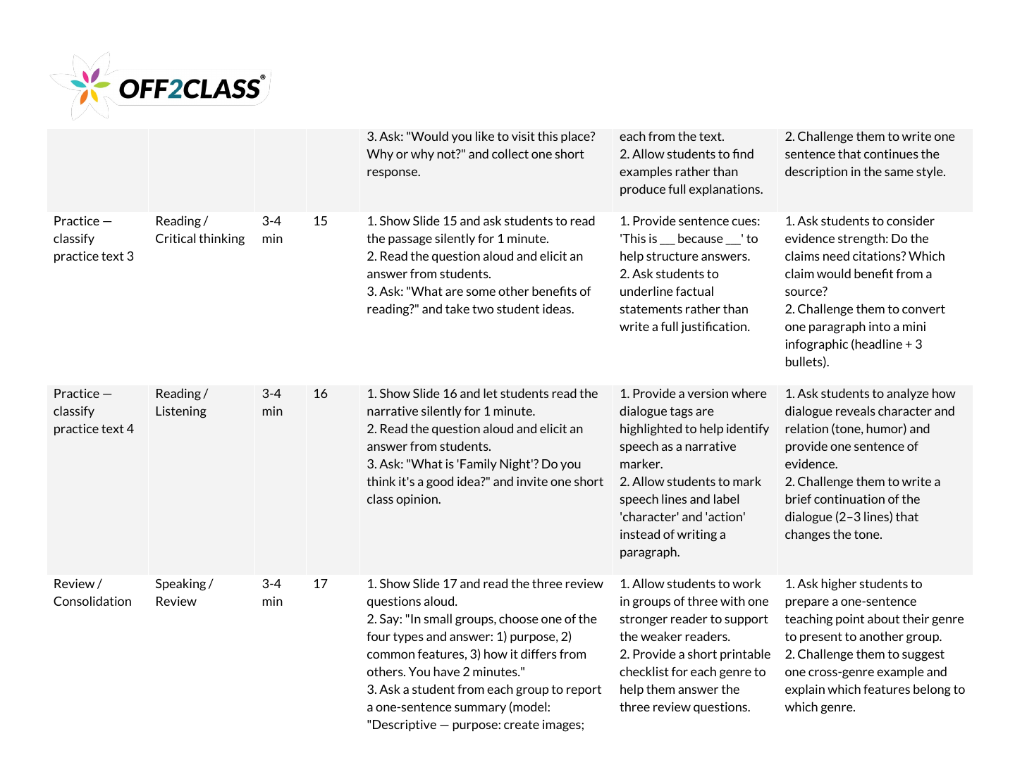 Page 6 of 7 of the Genres of language teacher guide.
