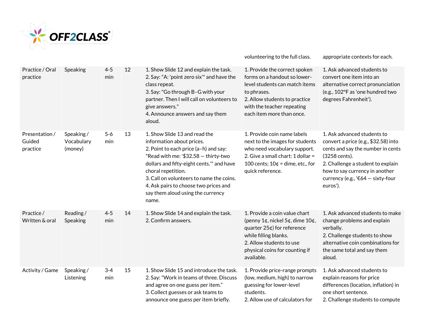 Page 5 of 7 of the Numbers teacher guide.