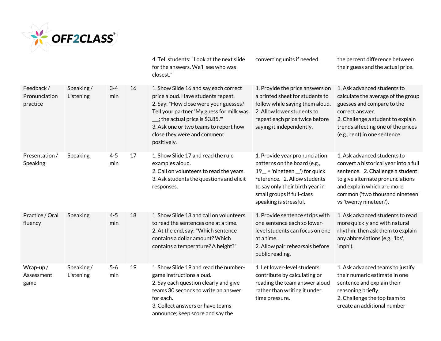 Page 6 of 7 of the Numbers teacher guide.