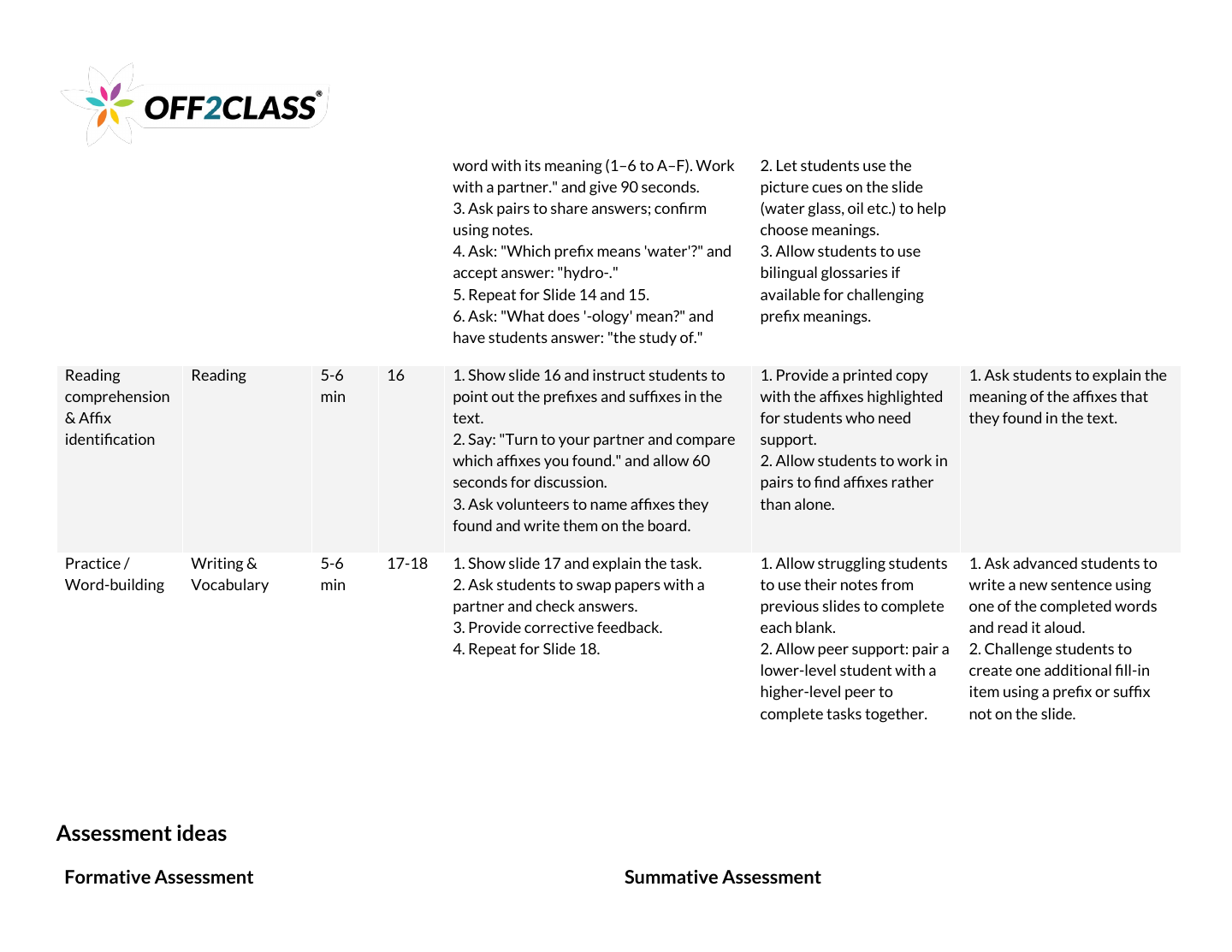 Page 5 of 6 of the General science teacher guide.