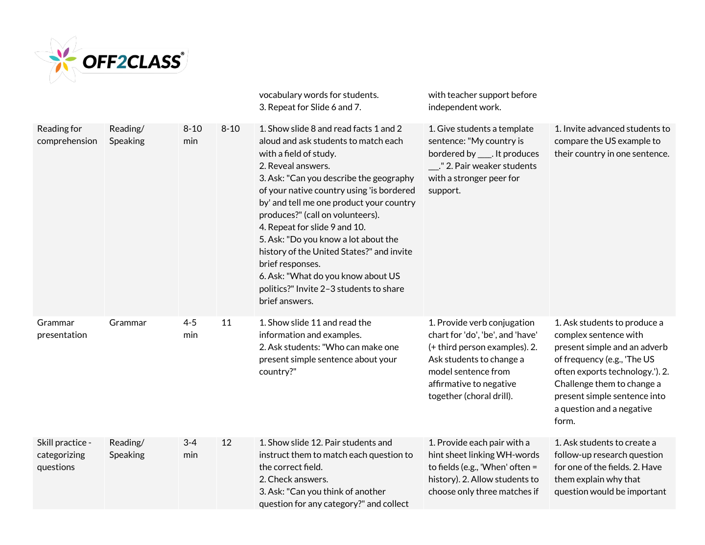 Page 3 of 6 of the What is social studies? teacher guide.